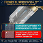 RV Water Pressure Regulator with 40 Micron Filter, Adjustable Brass Valve, 1/2 and 1 Inch
